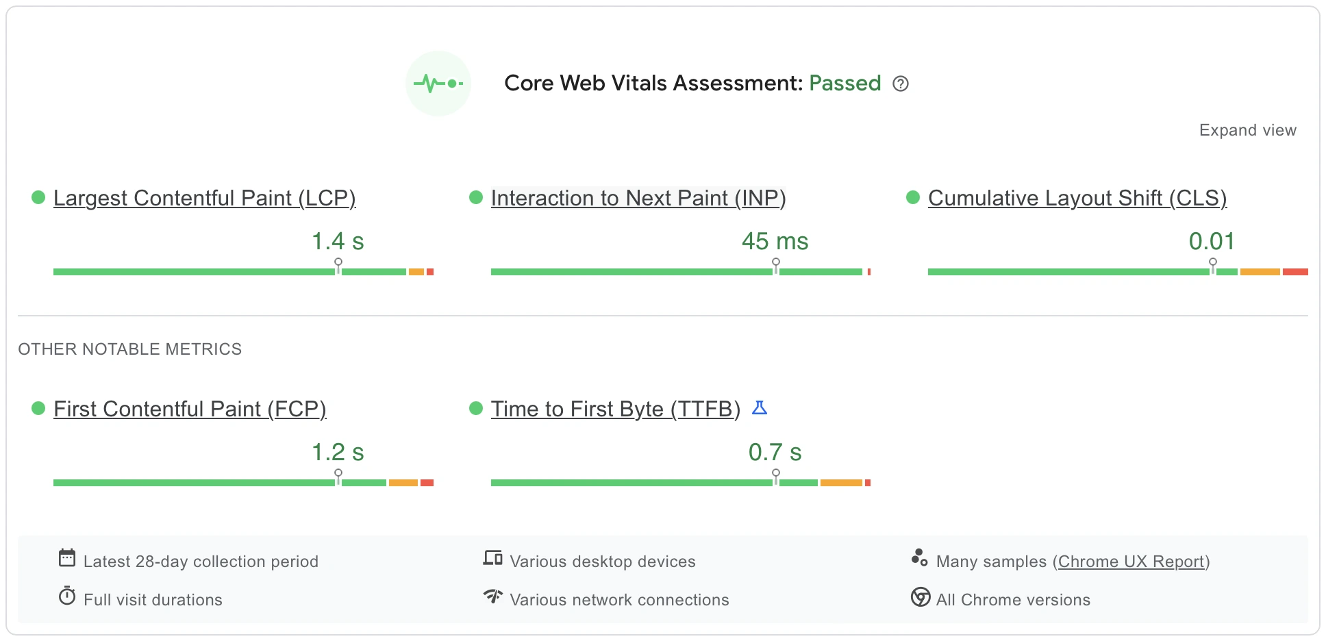 Law firm speed insights