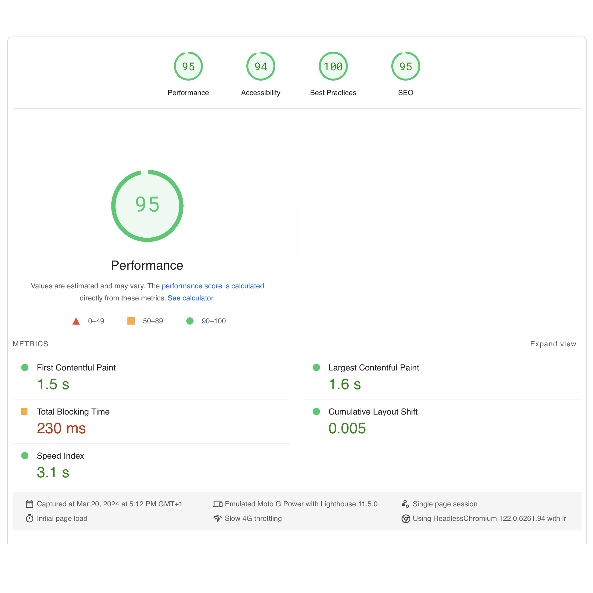 Optimal Speed insights